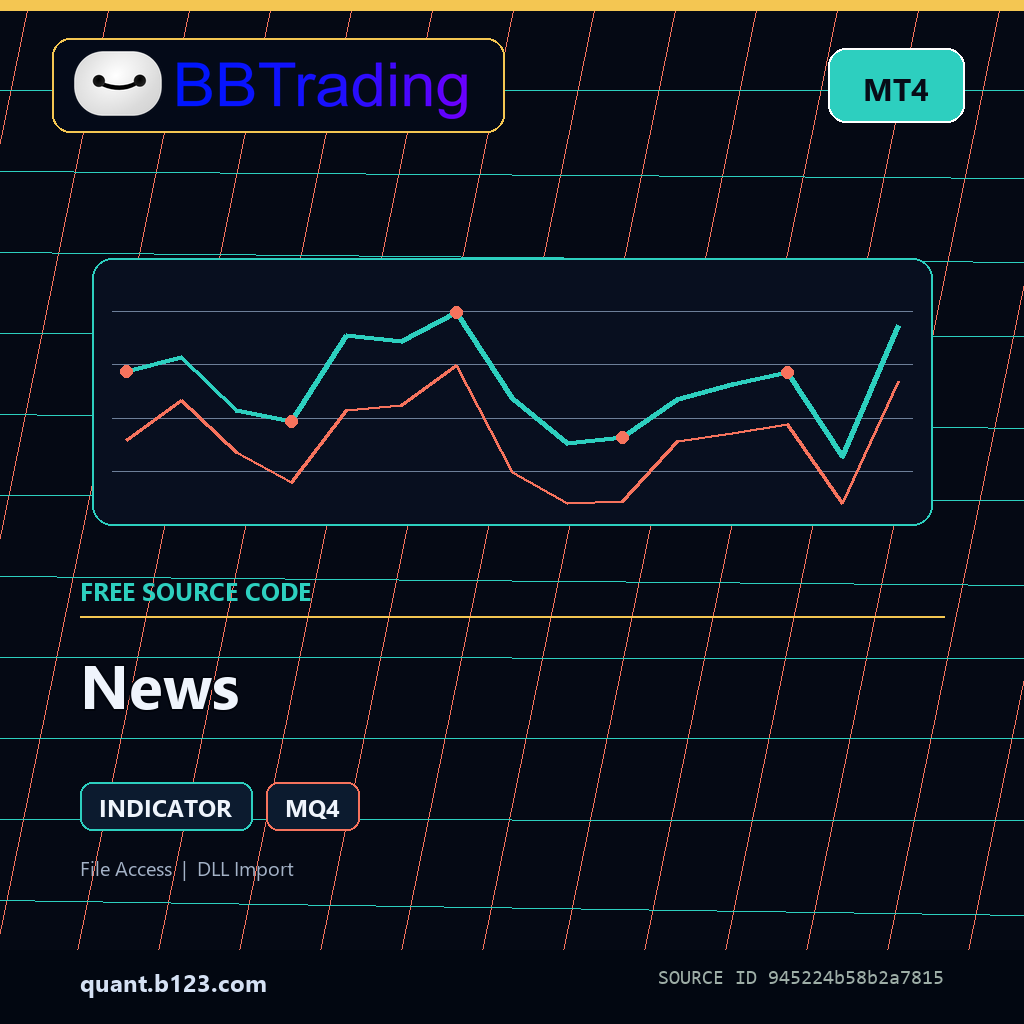 news-bbtrading-source-cover News MT4 indicator source code download cover