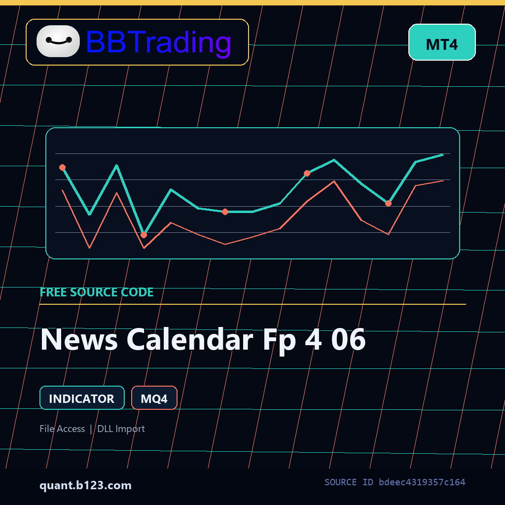 news-calendar-fp-4-06-bbtrading-source-cover News Calendar Fp 4 06 MT4 indicator source code download cover