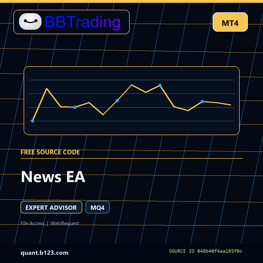 news-ea-bbtrading-source-cover News EA MT4 EA source code download cover