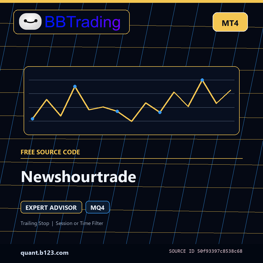 newshourtrade-bbtrading-source-cover Newshourtrade MT4 EA source code download cover