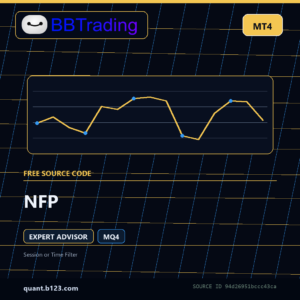 NFP MT4 EA source code download cover