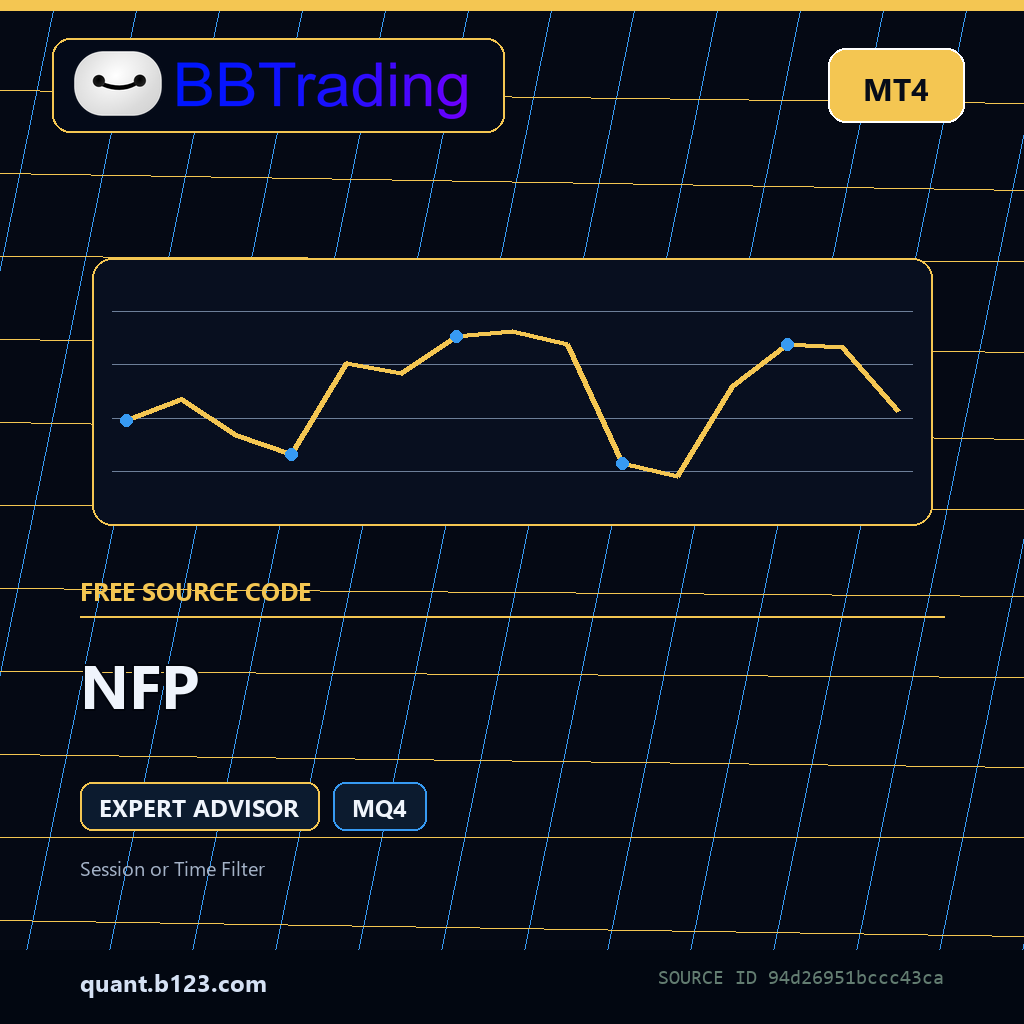 nfp-bbtrading-source-cover NFP MT4 EA source code download cover