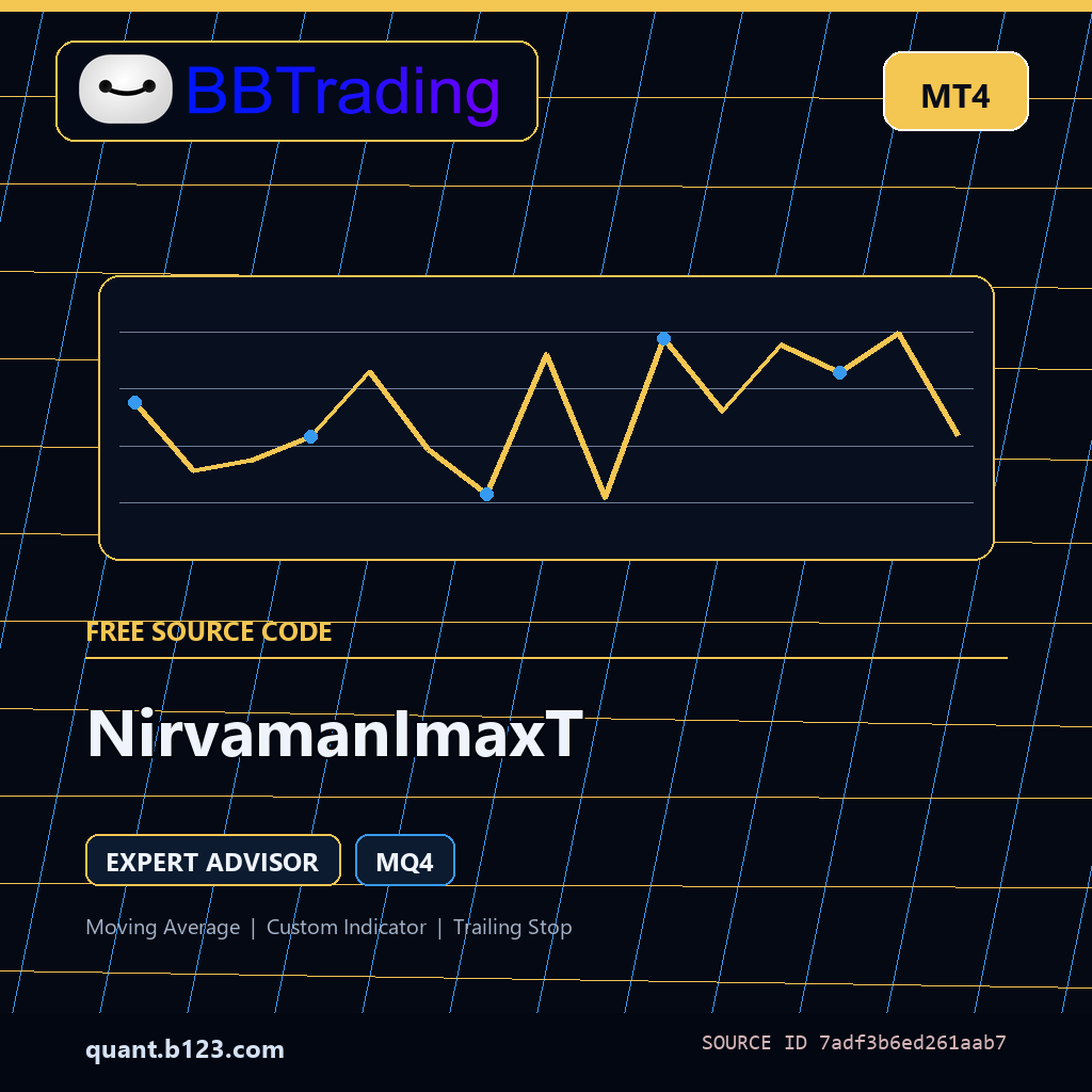 nirvamanimaxt-bbtrading-source-cover NirvamanImaxT MT4 EA source code download cover