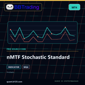 nMTF Stochastic Standard MT4 indicator source code download cover