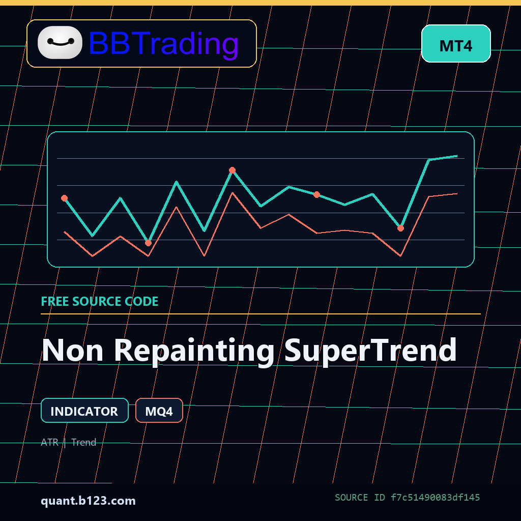 non-repainting-supertrend-bbtrading-source-cover Non Repainting SuperTrend MT4 indicator source code download cover