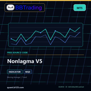 Nonlagma V5 MT5 indicator source code download cover