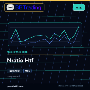 Nratio Htf MT5 indicator source code download cover