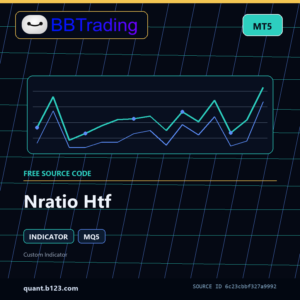 nratio-htf-bbtrading-source-cover Nratio Htf MT5 indicator source code download cover