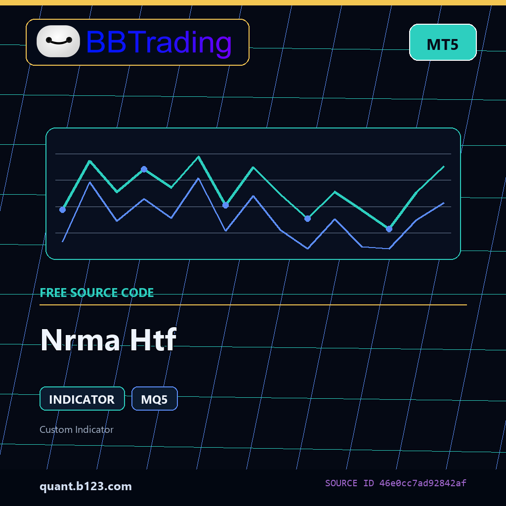 nrma-htf-bbtrading-source-cover Nrma Htf MT5 indicator source code download cover