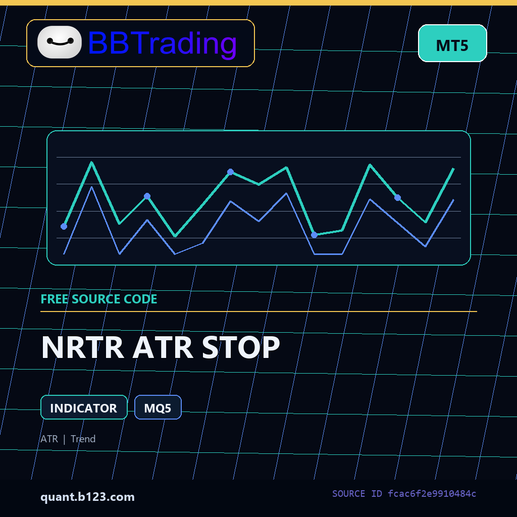 nrtr-atr-stop-bbtrading-source-cover NRTR ATR STOP MT5 indicator source code download cover