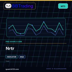 Nrtr MT5 indicator source code download cover