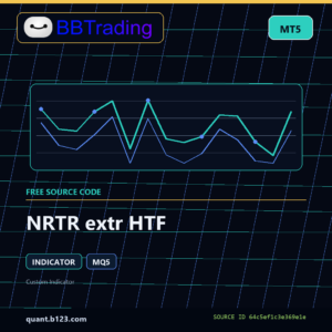 NRTR extr HTF MT5 indicator source code download cover