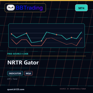 NRTR Gator MT4 indicator source code download cover