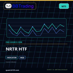 NRTR HTF MT5 indicator source code download cover