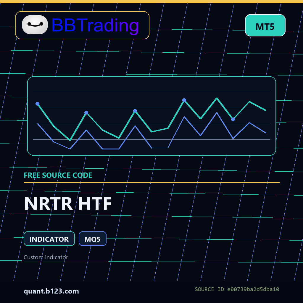 nrtr-htf-bbtrading-source-cover NRTR HTF MT5 indicator source code download cover