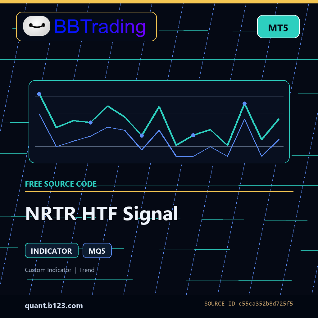 nrtr-htf-signal-bbtrading-source-cover NRTR HTF Signal MT5 indicator source code download cover