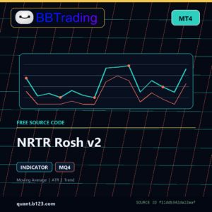 NRTR Rosh v2 MT4 indicator source code download cover