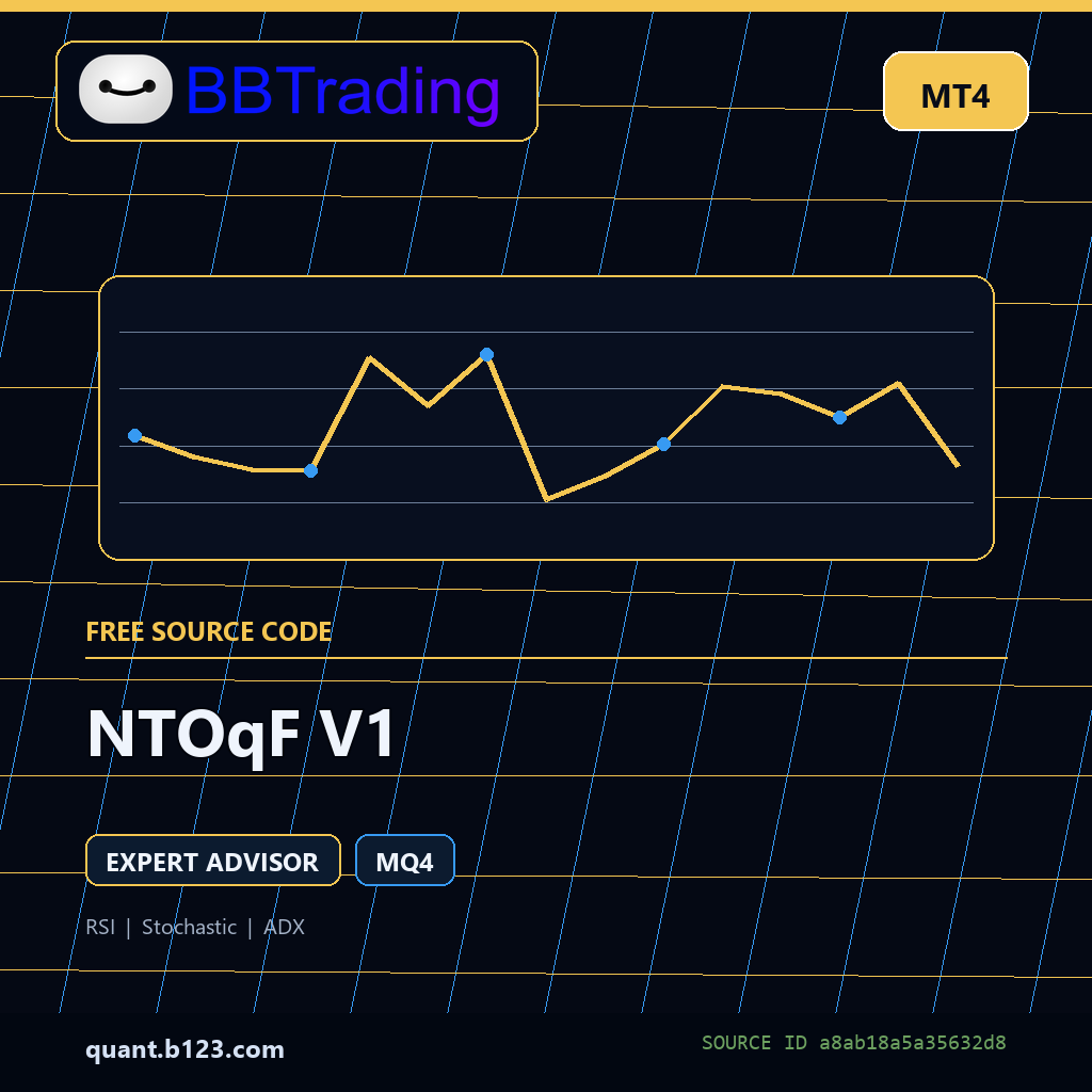 ntoqf-v1-bbtrading-source-cover NTOqF V1 MT4 EA source code download cover