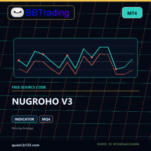 NUGROHO V3 MT4 indicator source code download cover
