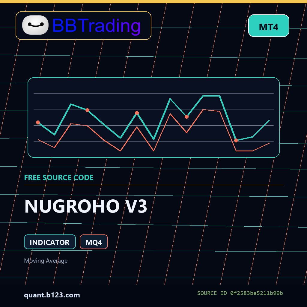 nugroho-v3-bbtrading-source-cover NUGROHO V3 MT4 indicator source code download cover