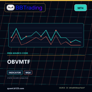 OBVMTF MT4 indicator source code download cover