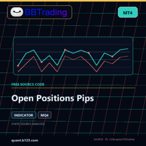Open Positions Pips MT4 indicator source code download cover