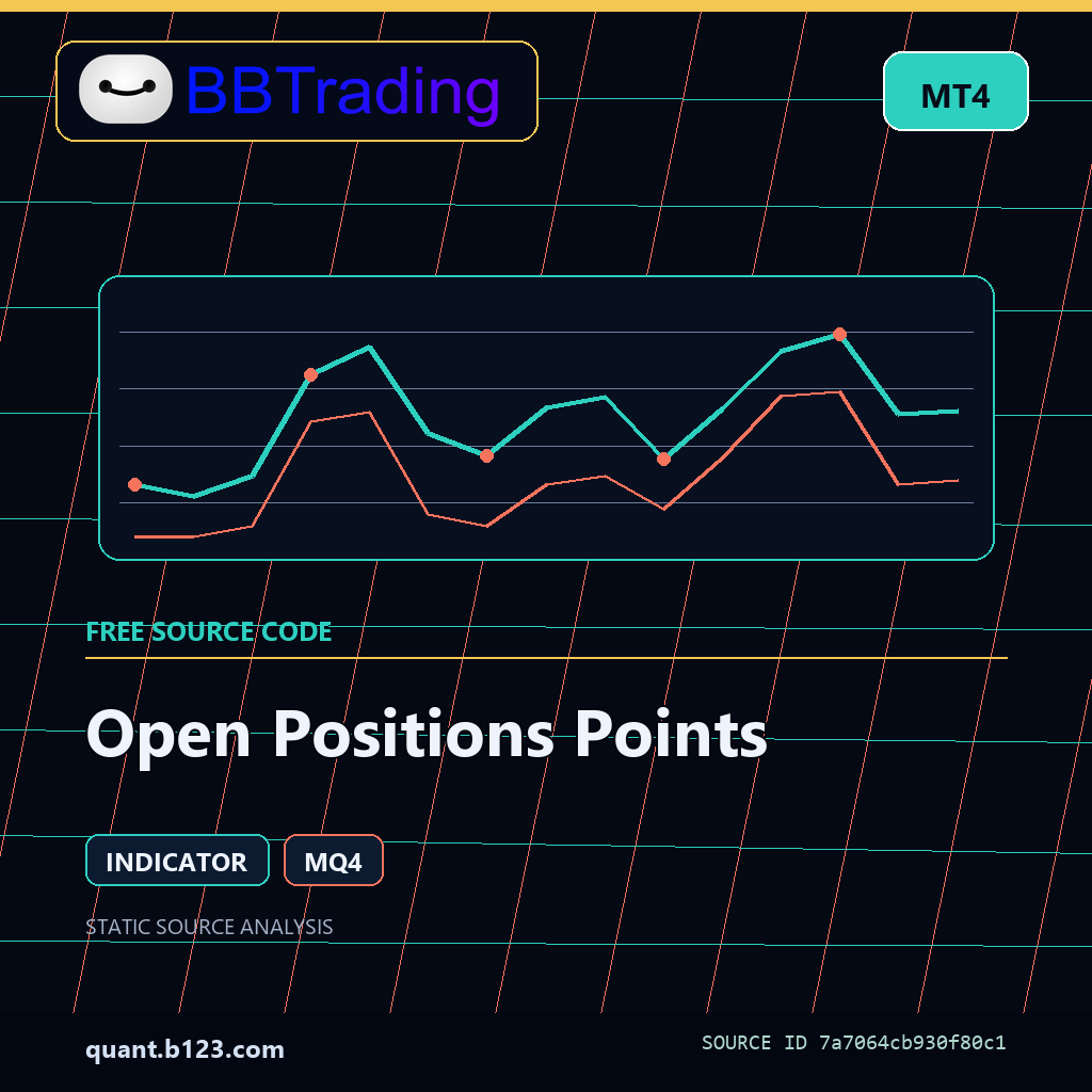 open-positions-points-bbtrading-source-cover Open Positions Points MT4 indicator source code download cover