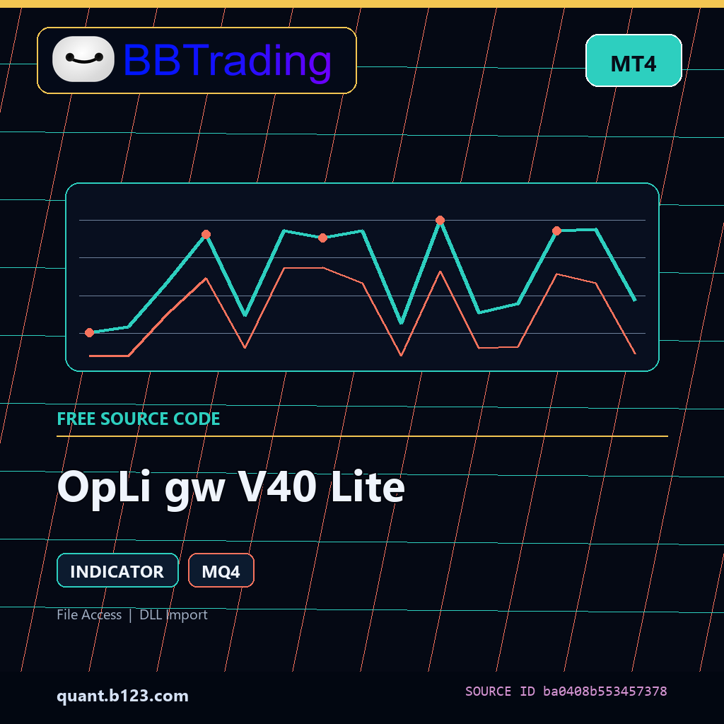 opli-gw-v40-lite-bbtrading-source-cover OpLi gw V40 Lite MT4 indicator source code download cover