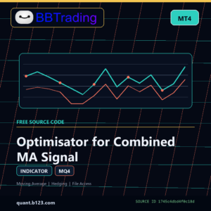 Optimisator for Combined MA Signal MT4 indicator source code download cover
