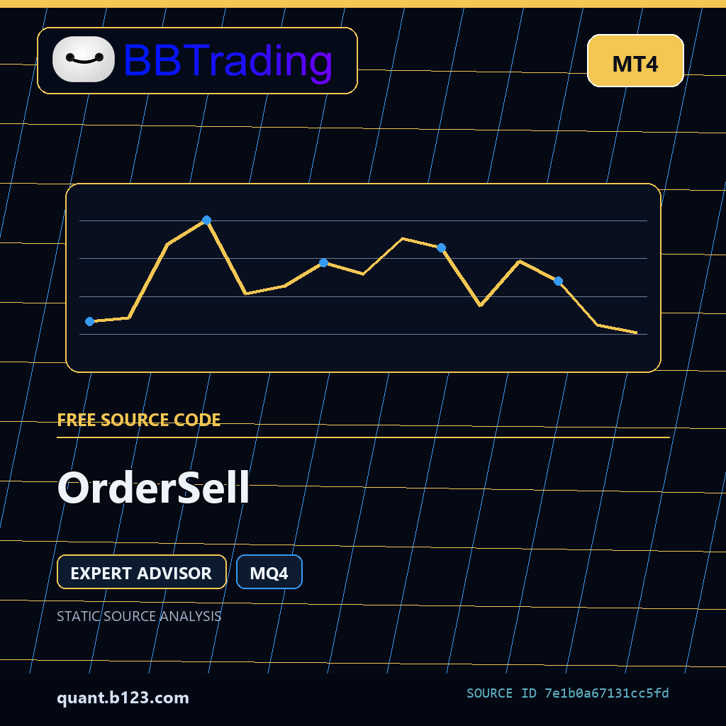 ordersell-bbtrading-source-cover OrderSell MT4 EA source code download cover