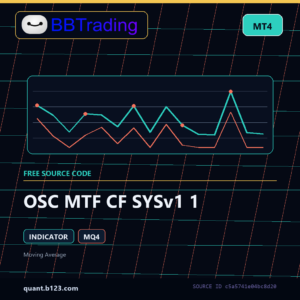 OSC MTF CF SYSv1 1 MT4 indicator source code download cover