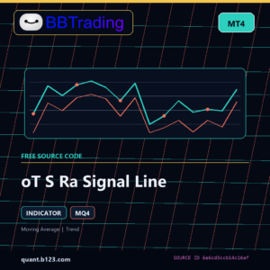 oT S Ra Signal Line MT4 indicator source code download cover