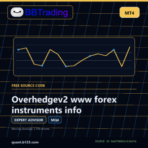 Overhedgev2 www forex instruments info MT4 EA source code download cover