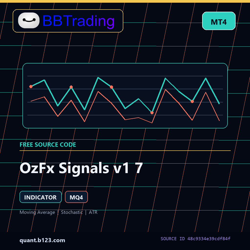 ozfx-signals-v1-7-bbtrading-source-cover OzFx Signals v1 7 MT4 indicator source code download cover