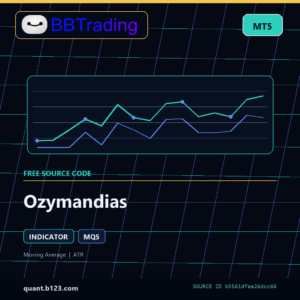 Ozymandias MT5 indicator source code download cover