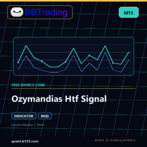Ozymandias Htf Signal MT5 indicator source code download cover