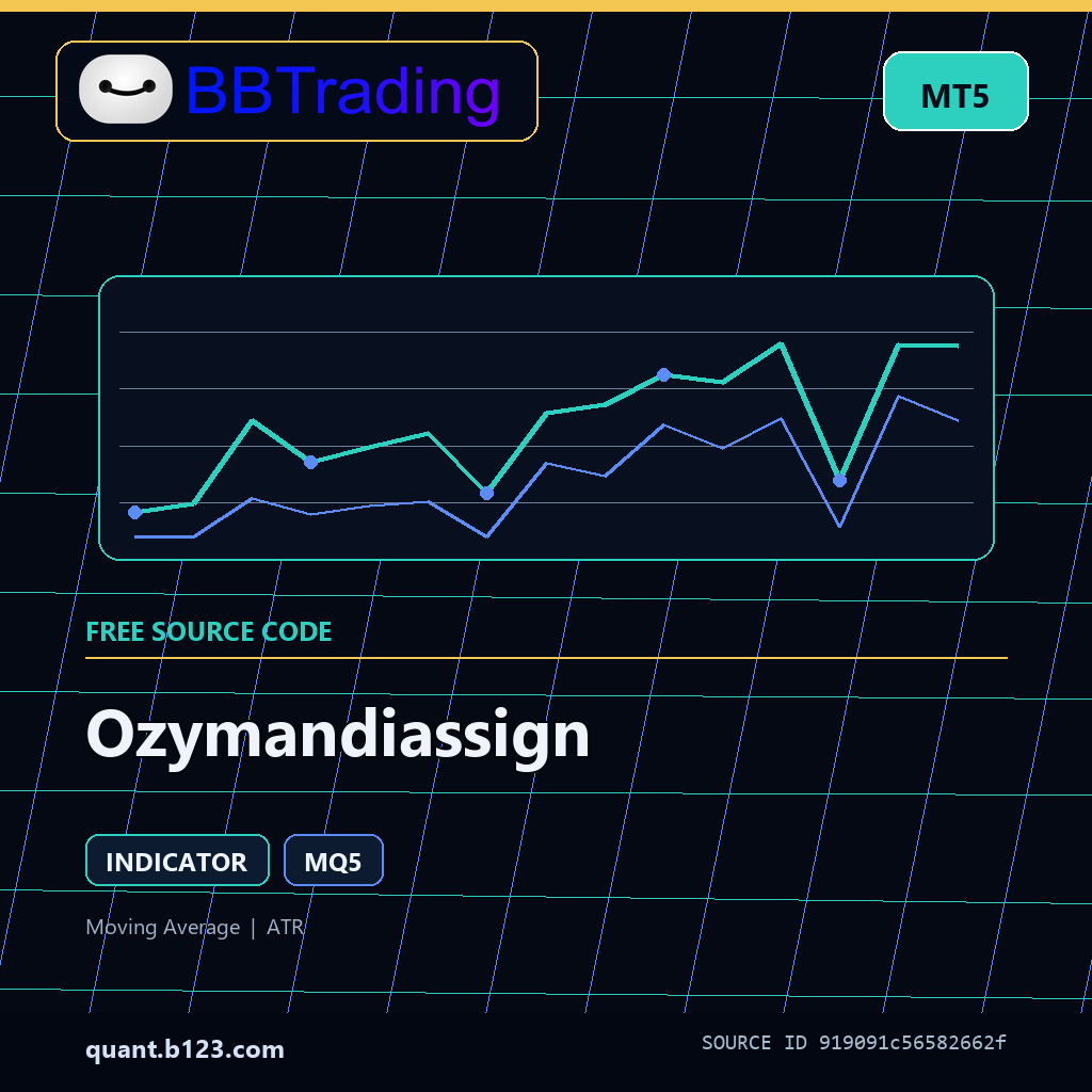 ozymandiassign-bbtrading-source-cover Ozymandiassign MT5 indicator source code download cover