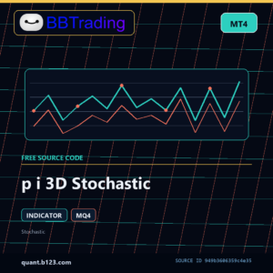 p i 3D Stochastic MT4 indicator source code download cover
