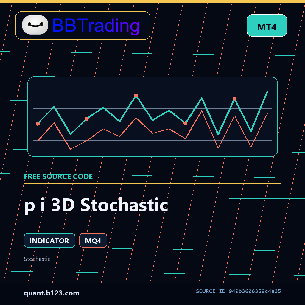 p-i-3d-stochastic-bbtrading-source-cover p i 3D Stochastic MT4 indicator source code download cover