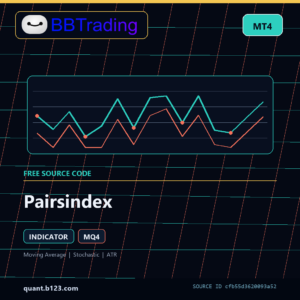 Pairsindex MT4 indicator source code download cover