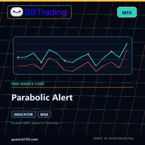 Parabolic Alert MT4 indicator source code download cover