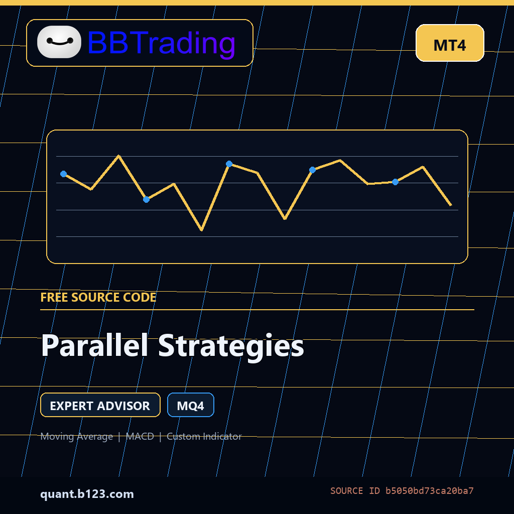 parallel-strategies-bbtrading-source-cover Parallel Strategies MT4 EA source code download cover