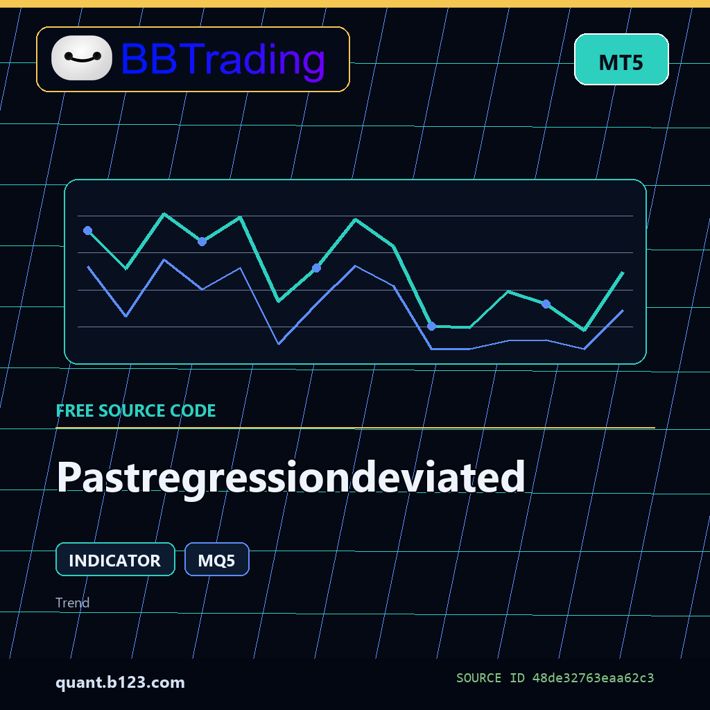 pastregressiondeviated-bbtrading-source-cover Pastregressiondeviated MT5 indicator source code download cover