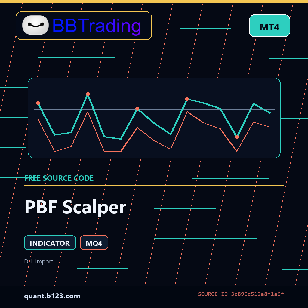 pbf-scalper-bbtrading-source-cover PBF Scalper MT4 indicator source code download cover