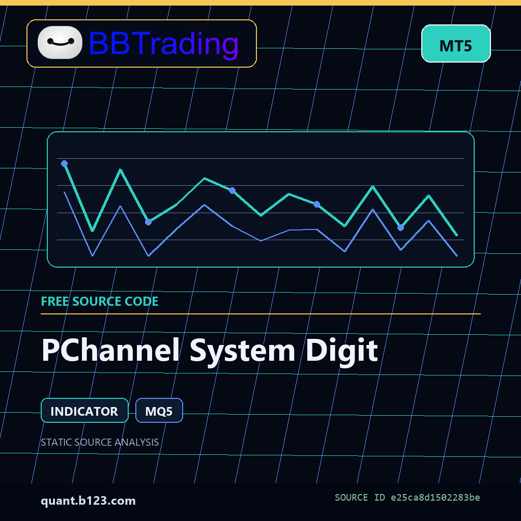 pchannel-system-digit-bbtrading-source-cover PChannel System Digit MT5 indicator source code download cover