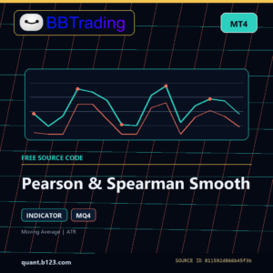 Pearson & Spearman Smooth MT4 indicator source code download cover
