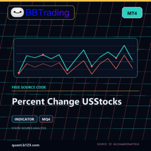Percent Change USStocks MT4 indicator source code download cover