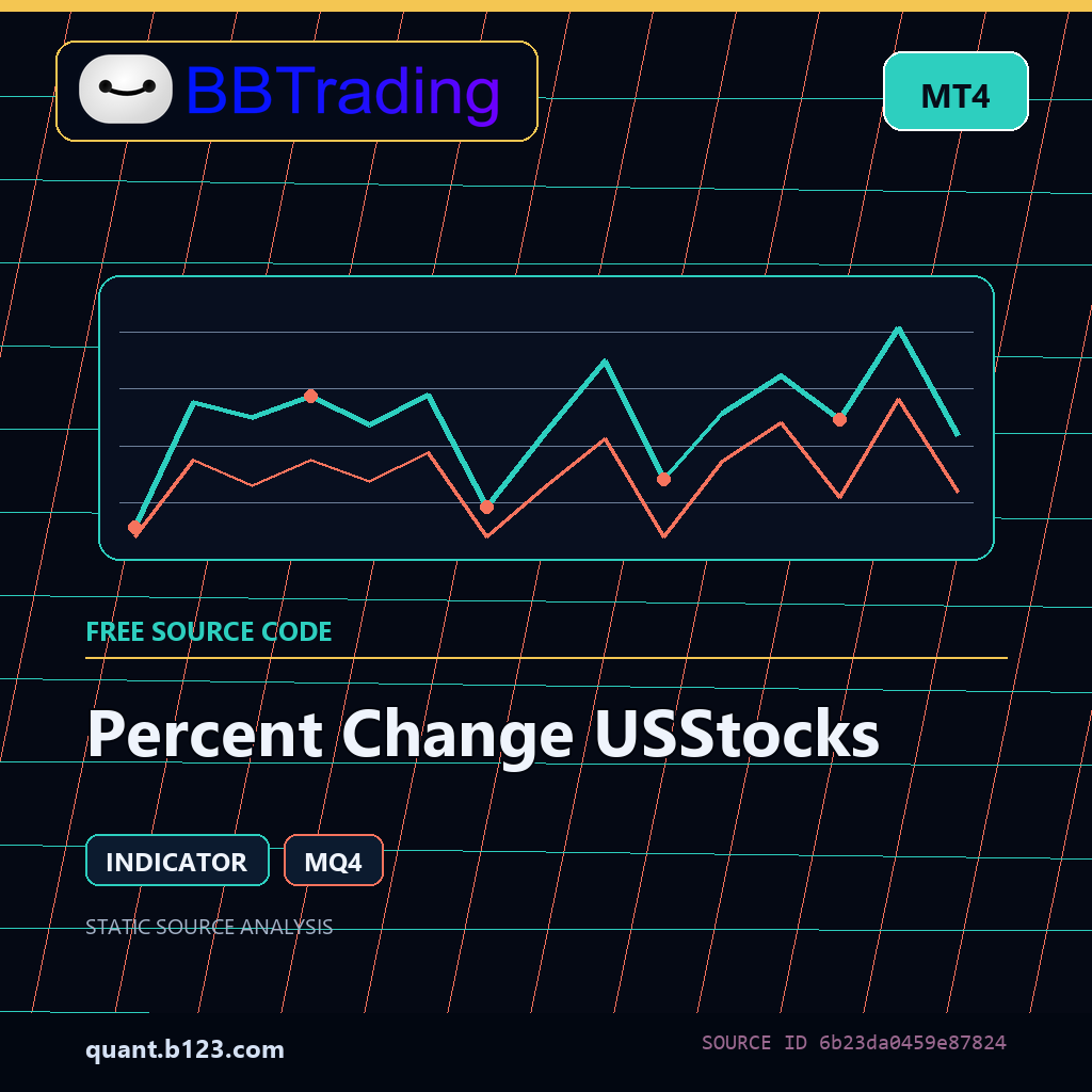 percent-change-usstocks-bbtrading-source-cover Percent Change USStocks MT4 indicator source code download cover