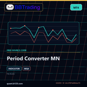 Period Converter MN MT4 indicator source code download cover