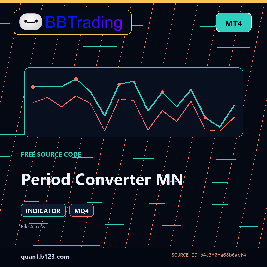 period-converter-mn-bbtrading-source-cover Period Converter MN MT4 indicator source code download cover